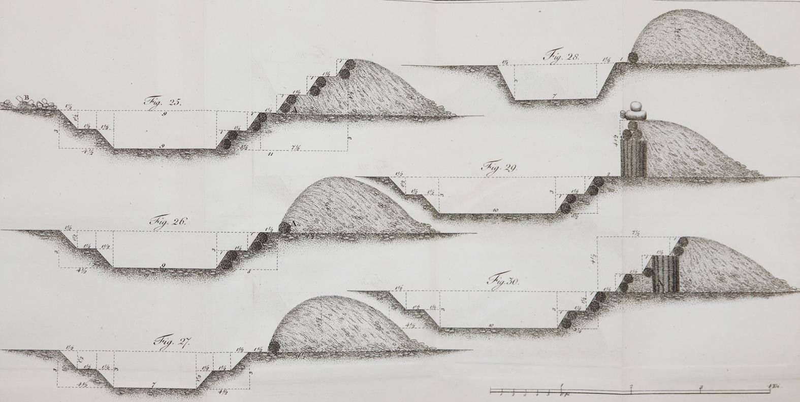 Cormontaingne,L.de. | Bild Nr.4