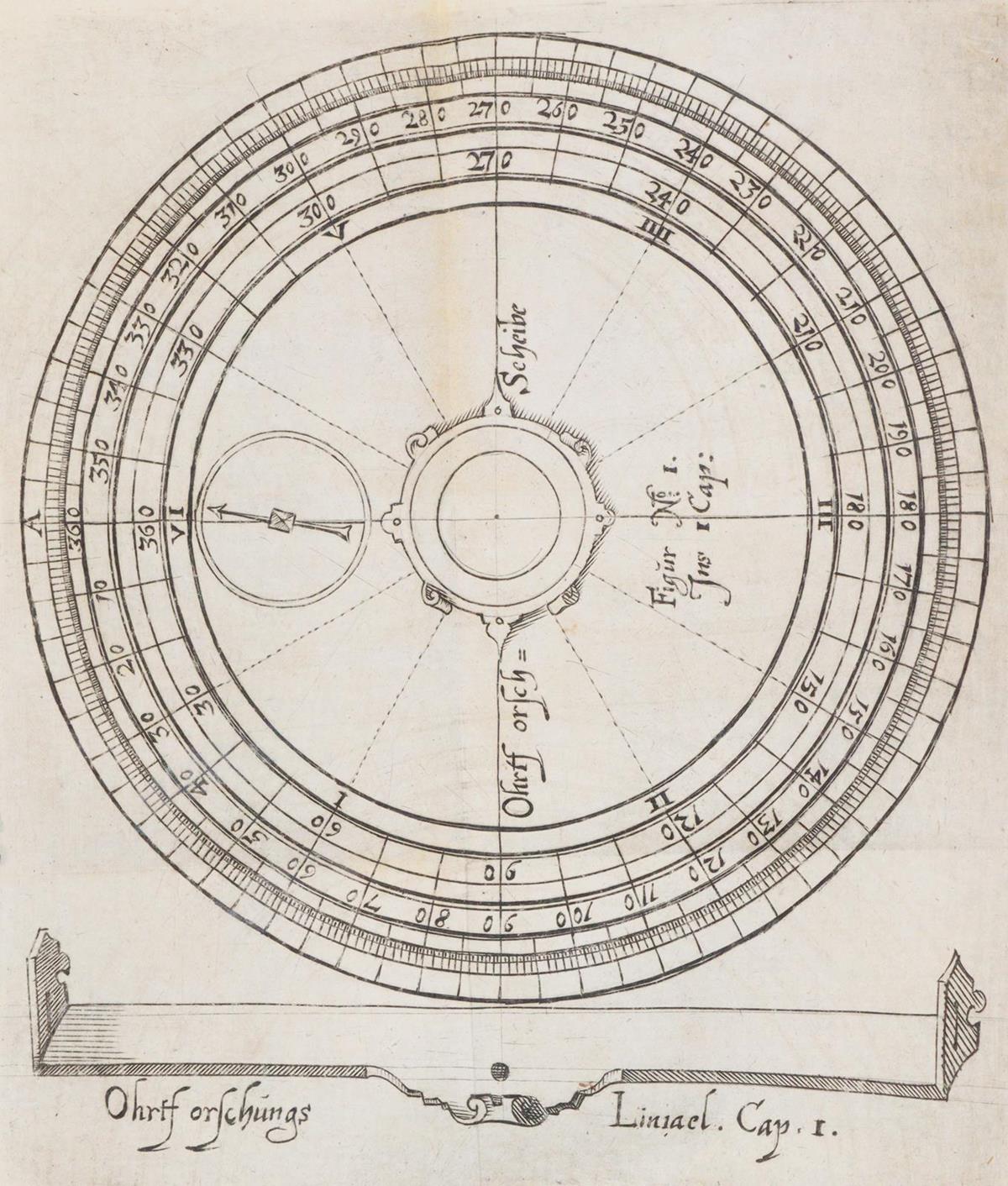 Kessler,F. | Bild Nr.2