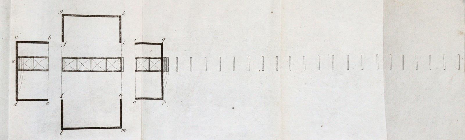 Reglement | Bild Nr.3