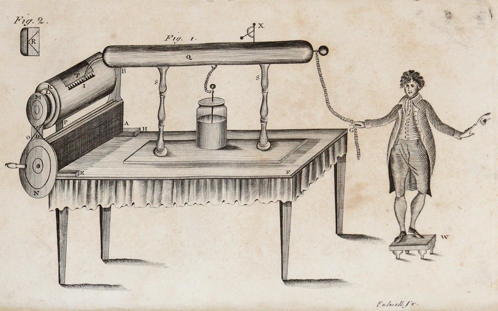 Rückgänge. | Bild Nr.12