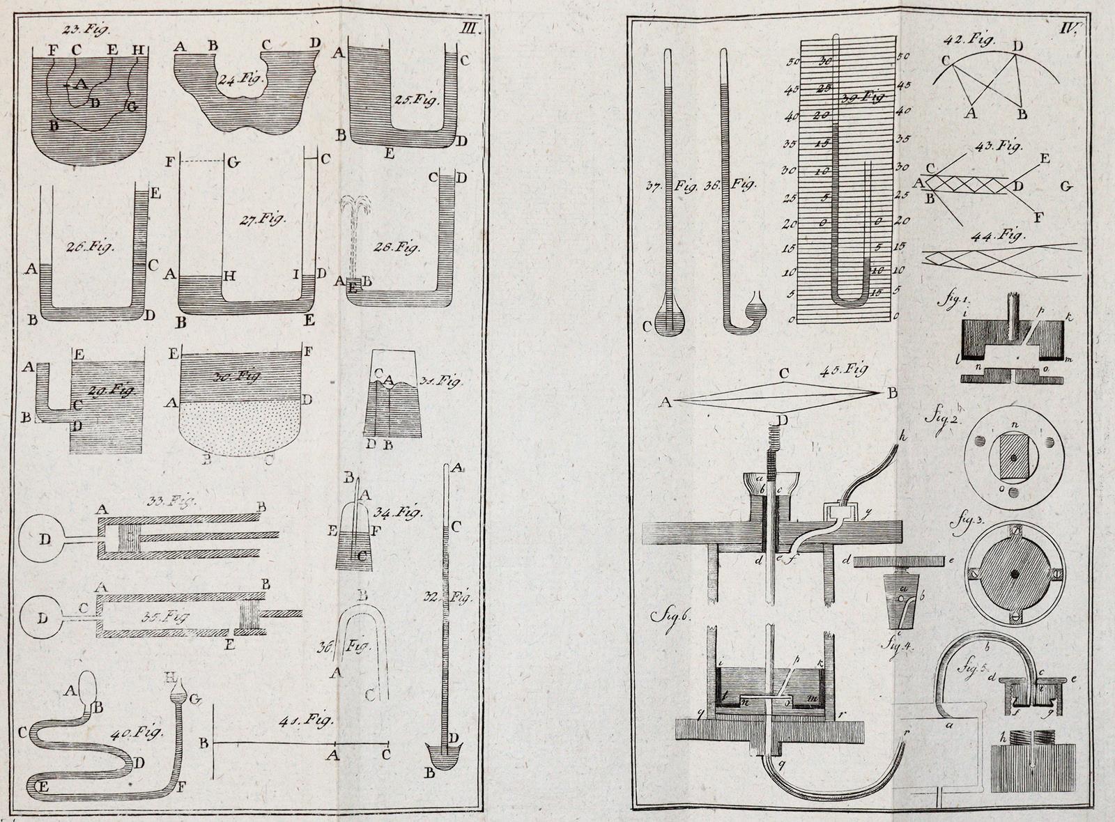Rückgänge. | Bild Nr.15