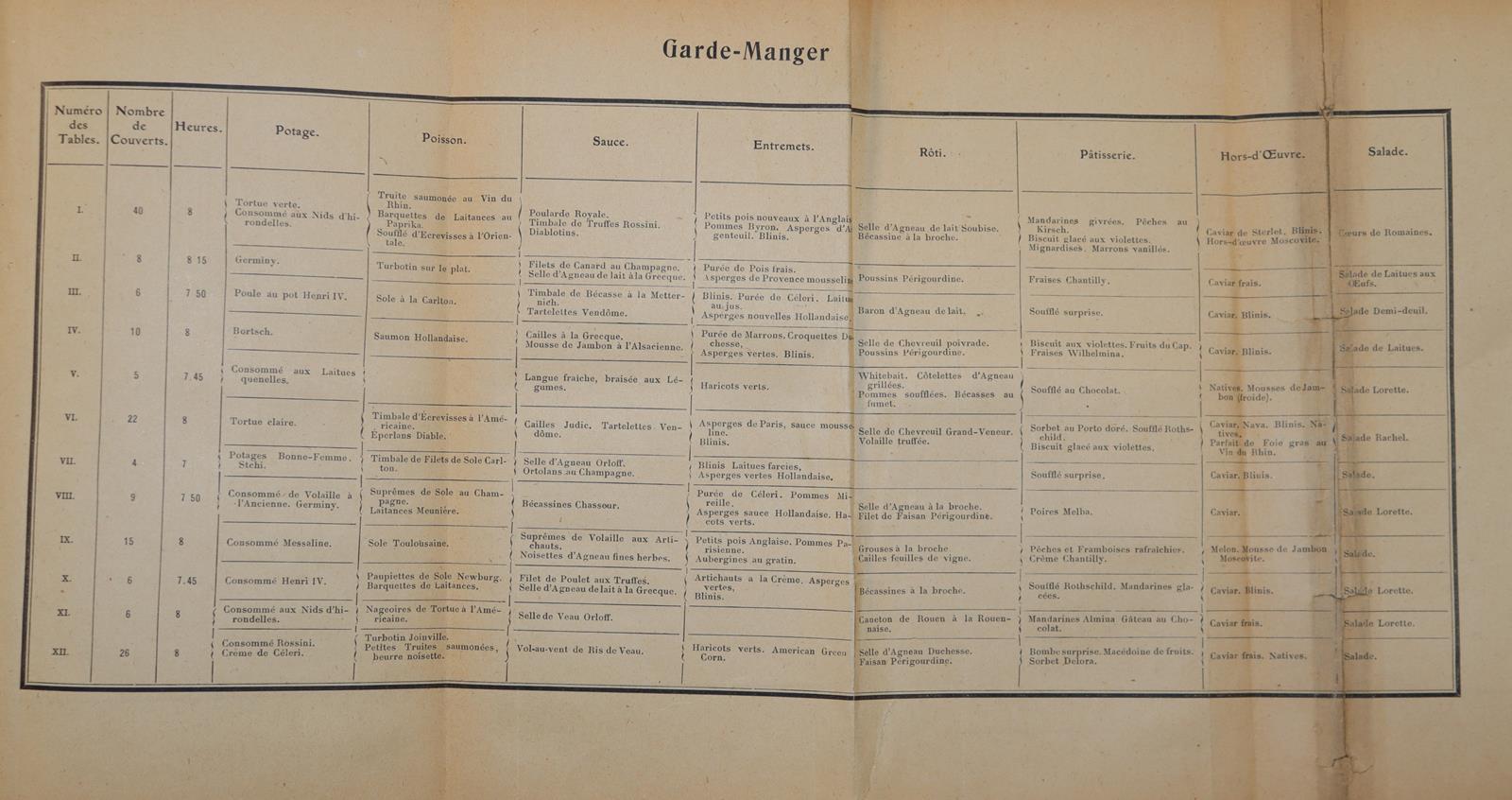 Escoffier,A. | Bild Nr.2