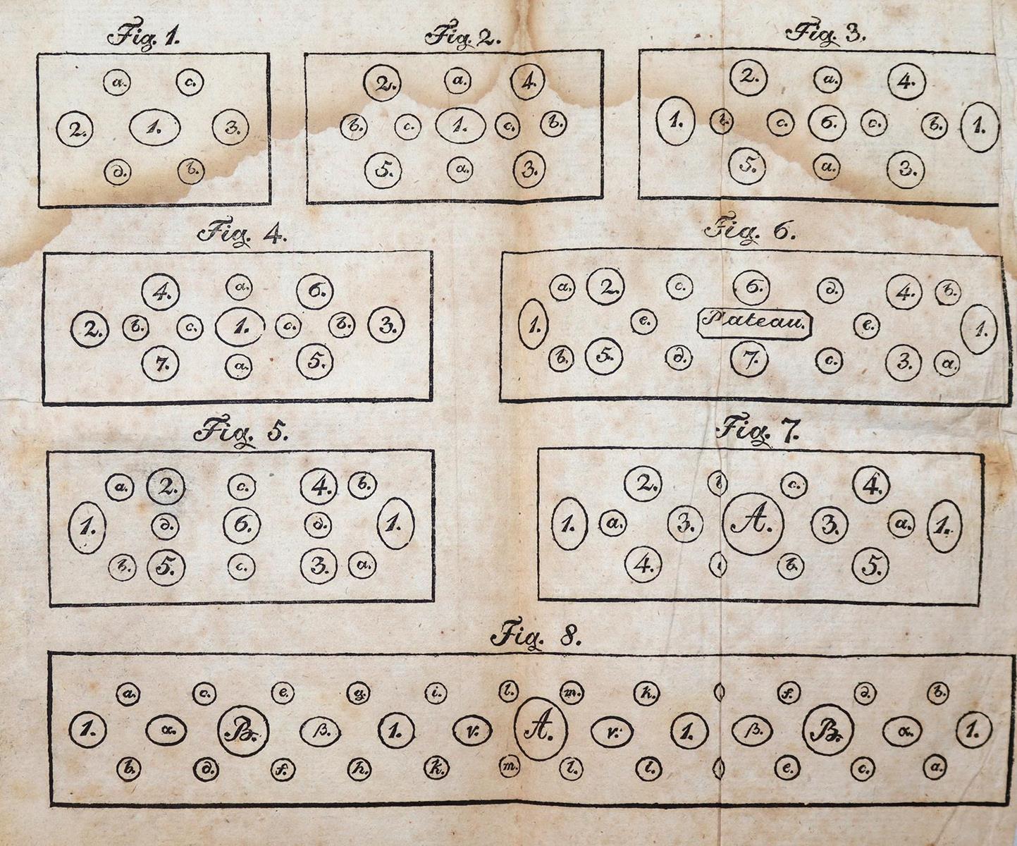 Huth,F.W. | Bild Nr.3