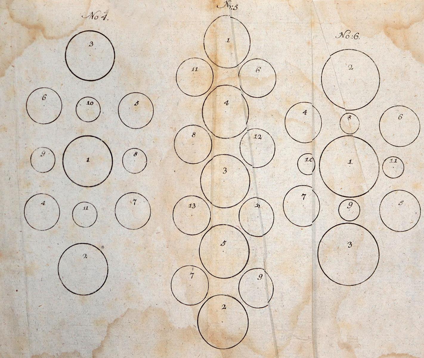 Wolf,J.C. | Bild Nr.2
