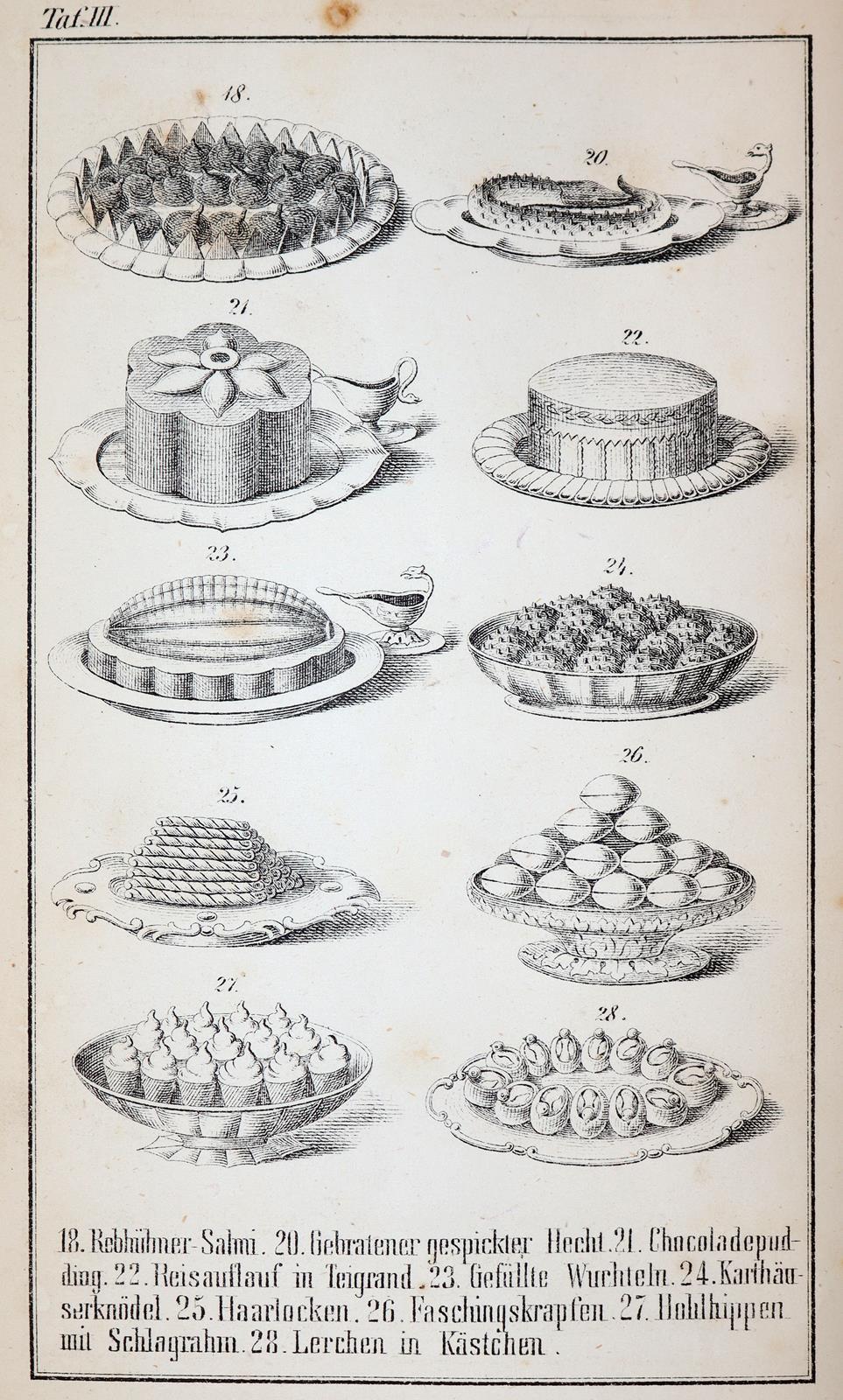 Riedl,C.C. | Bild Nr.4