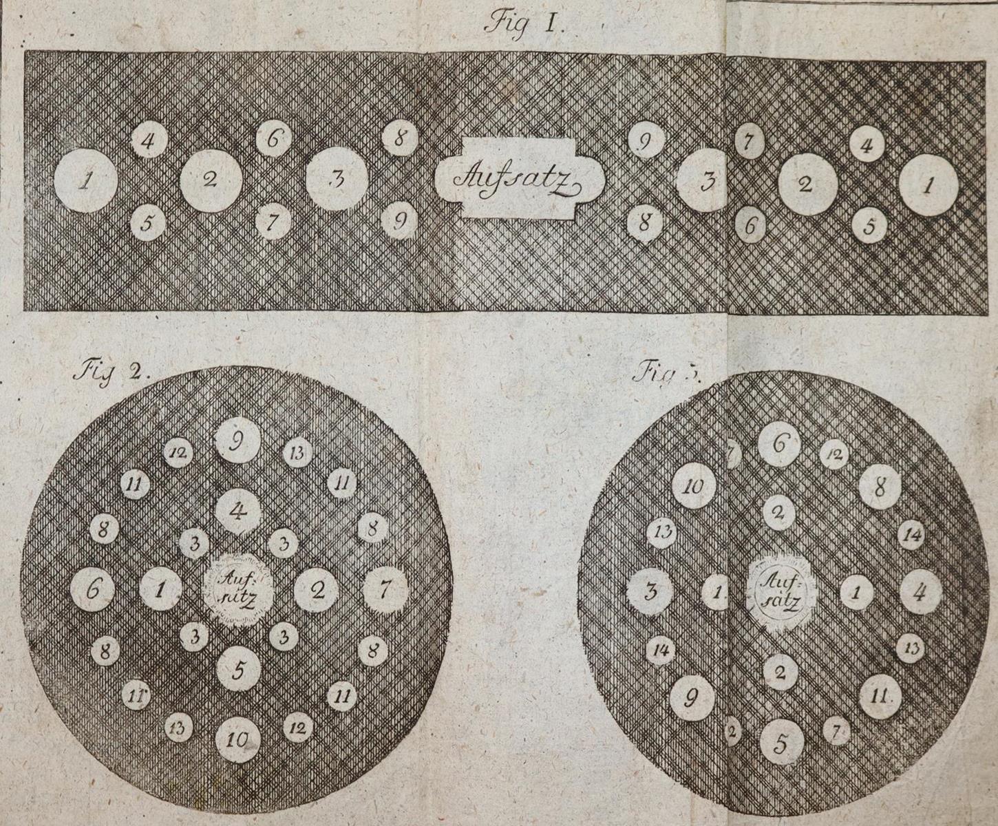 (Meyer,L.). | Bild Nr.2