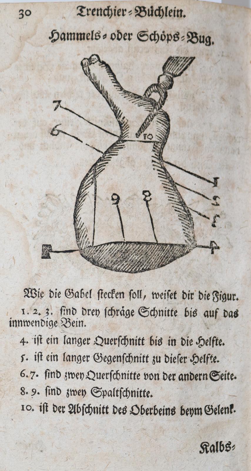 Neues wohl eingerichtetes Koch-Buch, | Bild Nr.6