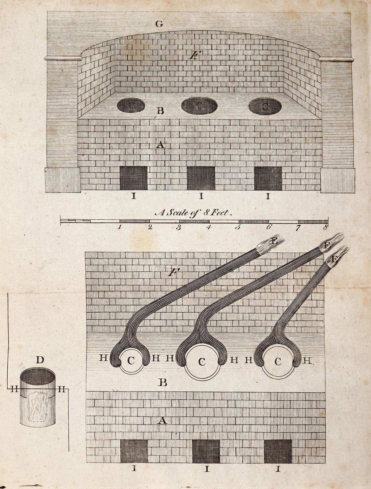 Raffald,E. | Bild Nr.3