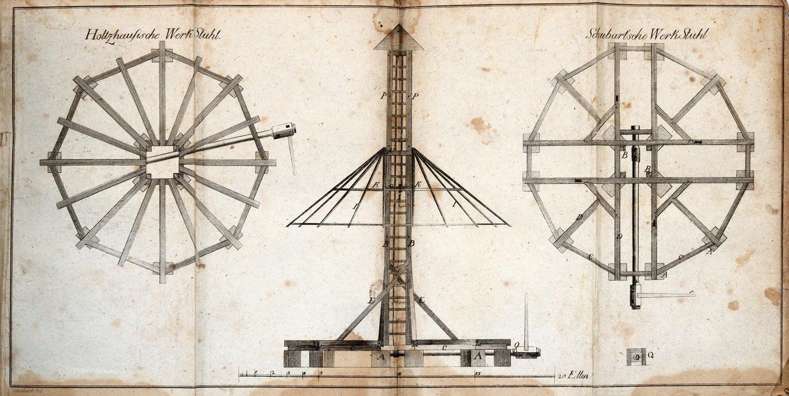 Schubart von Kleefeld,(J.C.). | Bild Nr.2