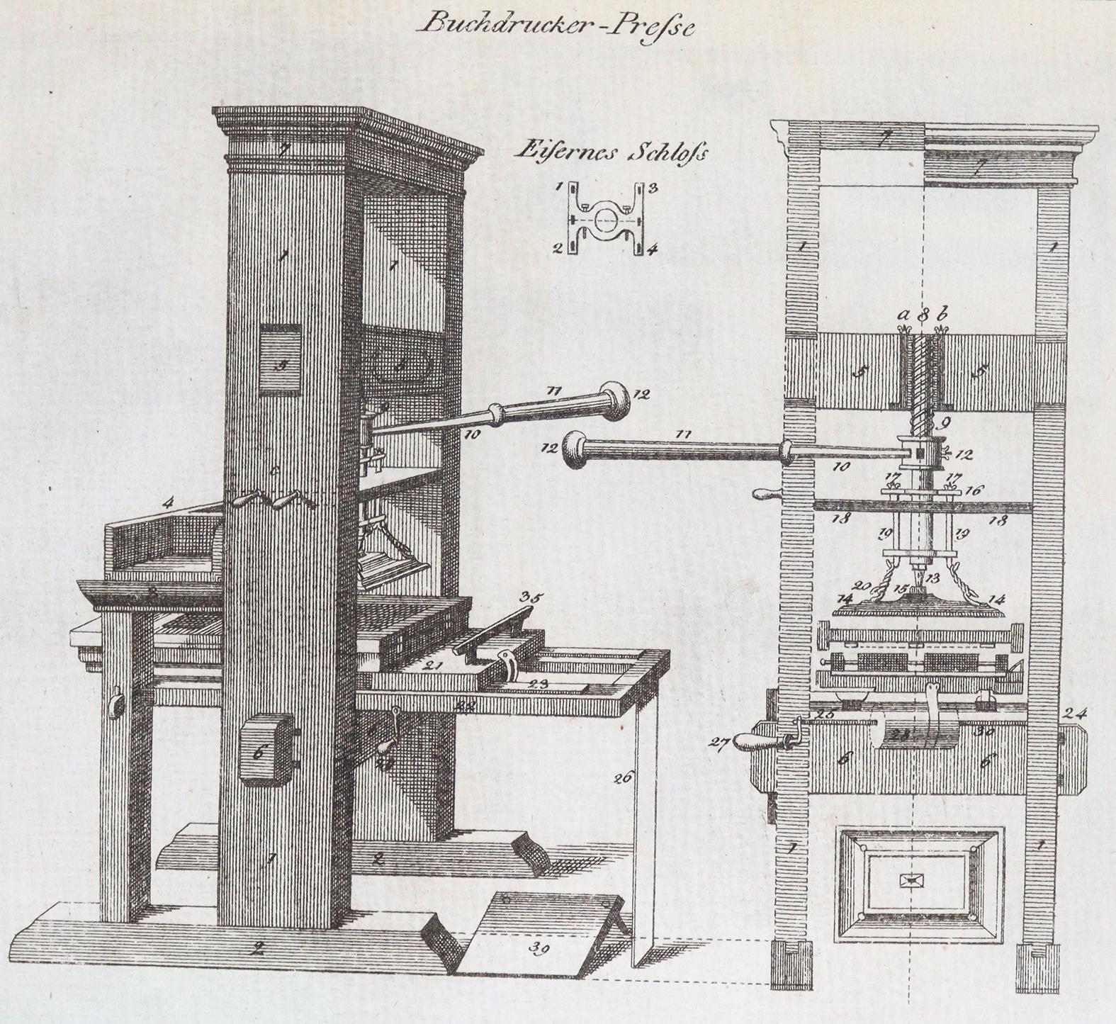 Täubel,Ch.G. | Bild Nr.3