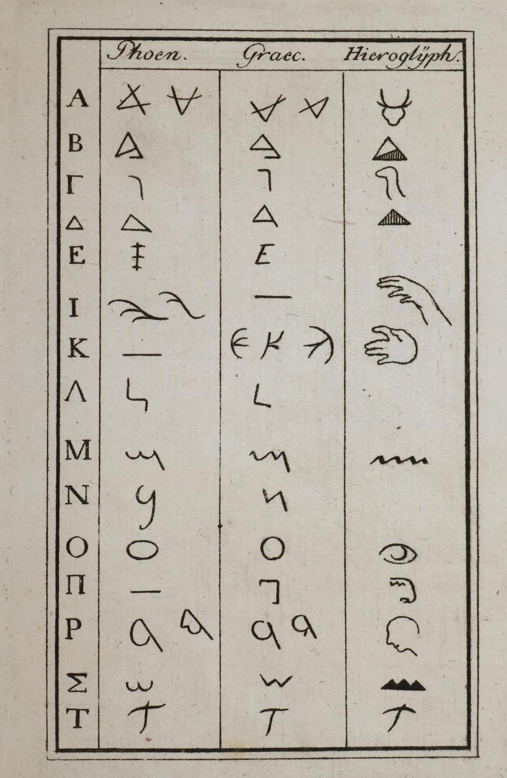 Hug,J.L. | Bild Nr.1