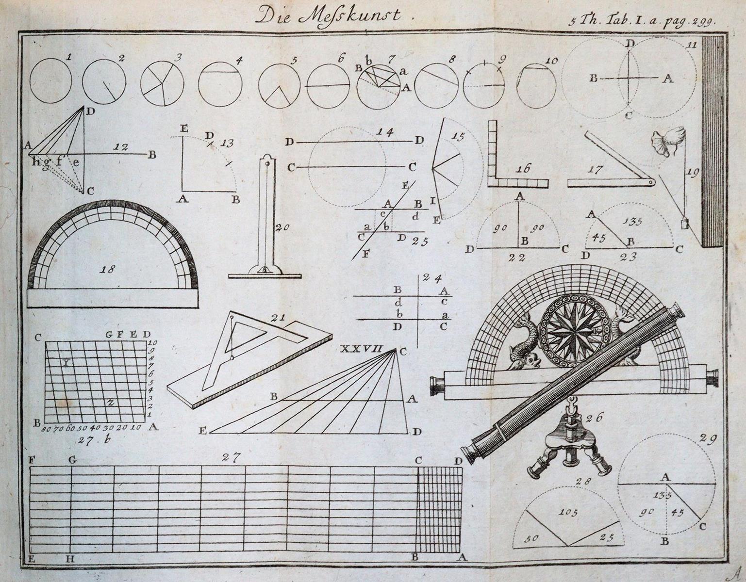 (Pluche,N.A.). | Bild Nr.3