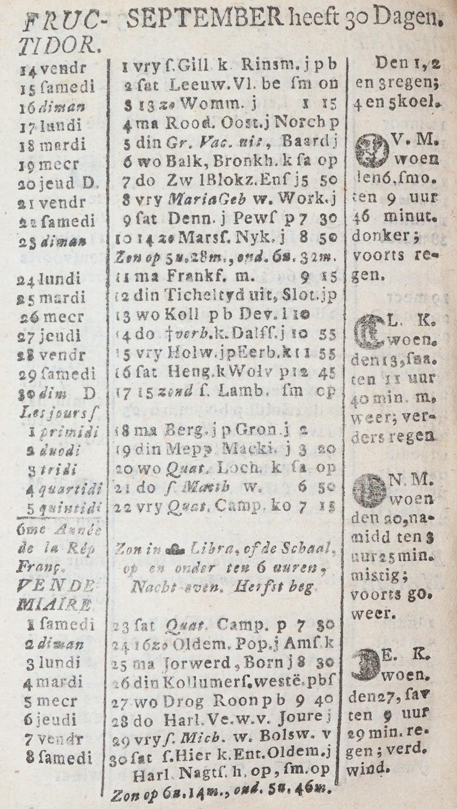 Bataafsch Comptoir Almanach, | Bild Nr.2