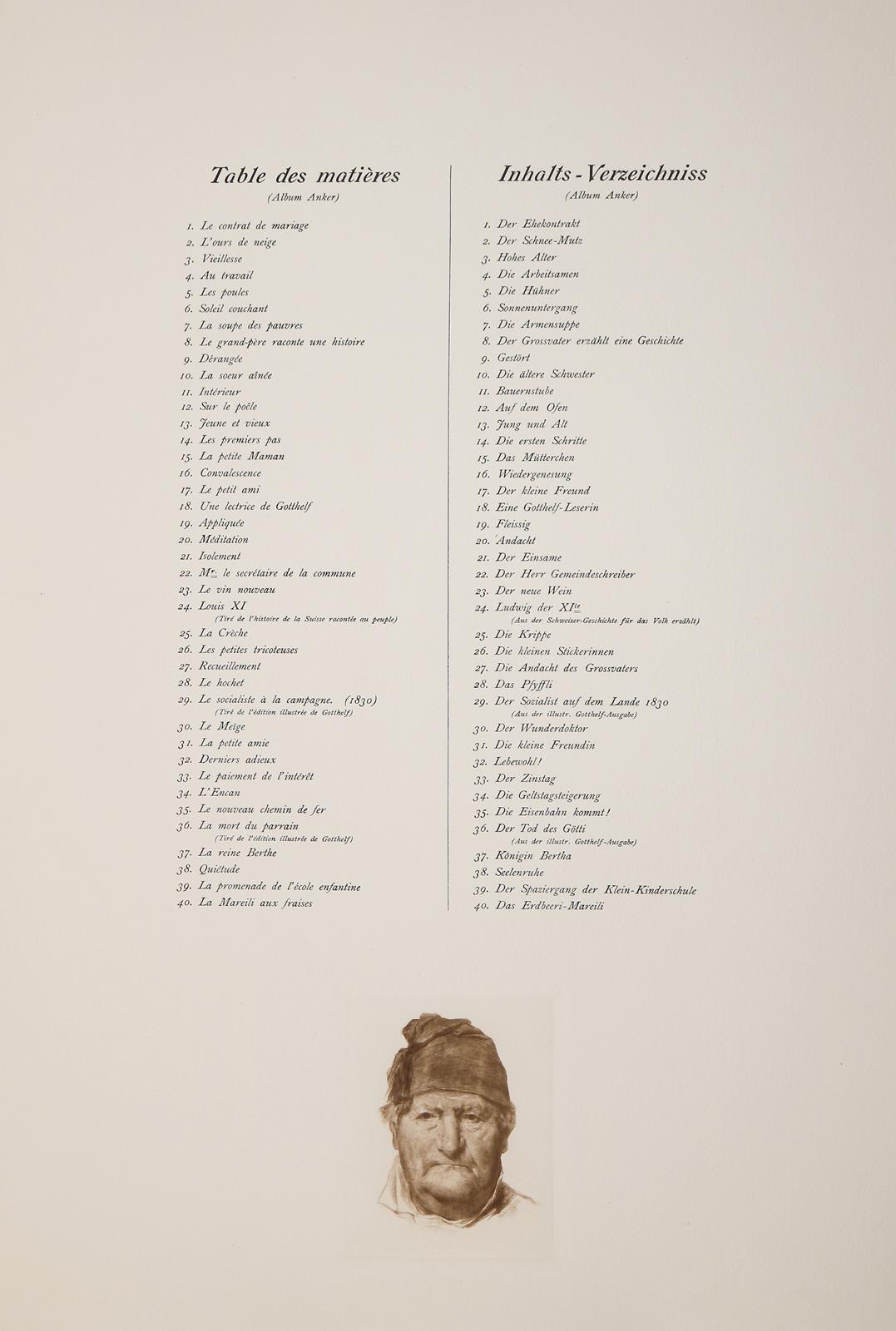 Anker,A. | Bild Nr.4