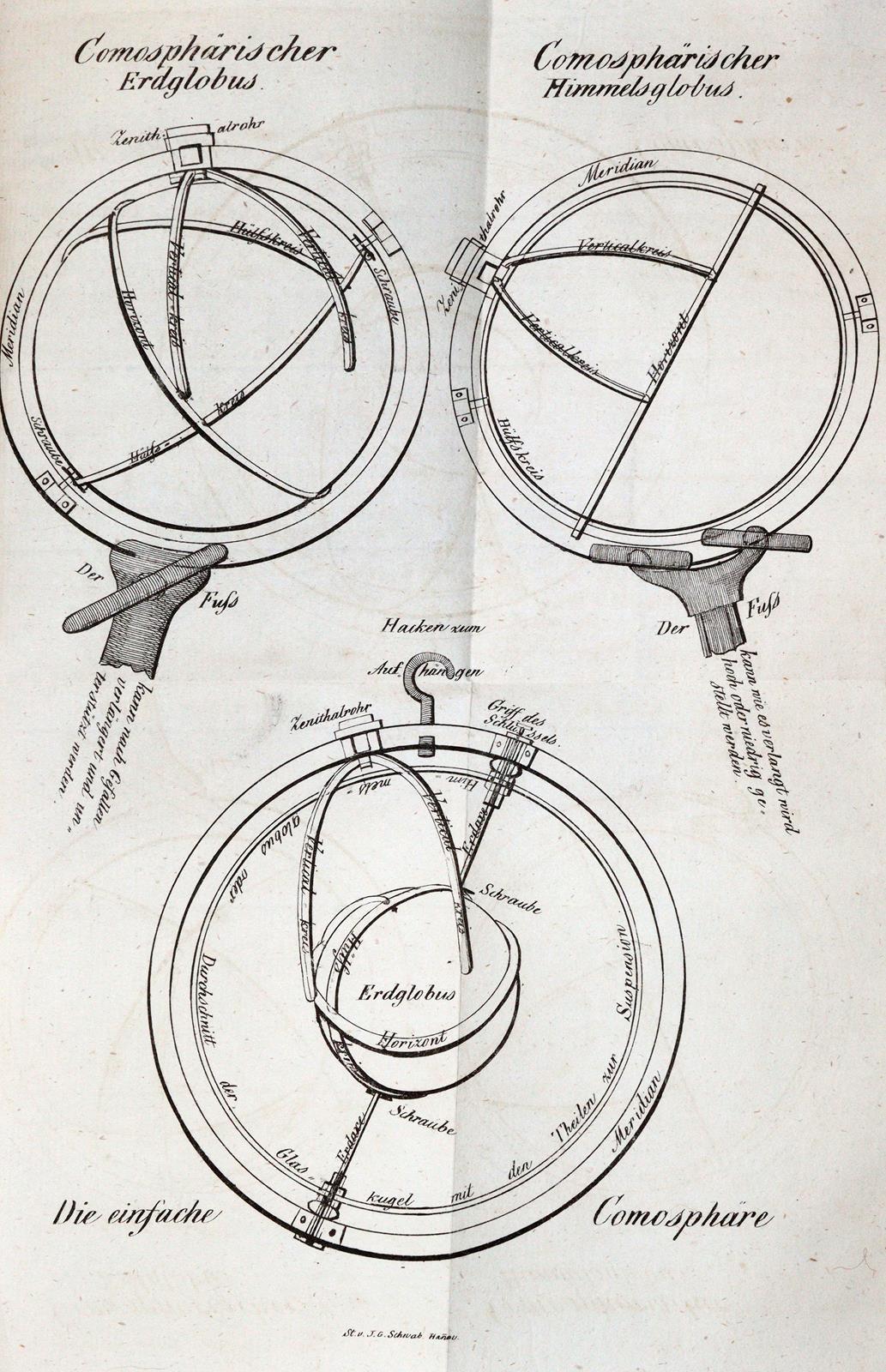 Müller,W. | Bild Nr.2
