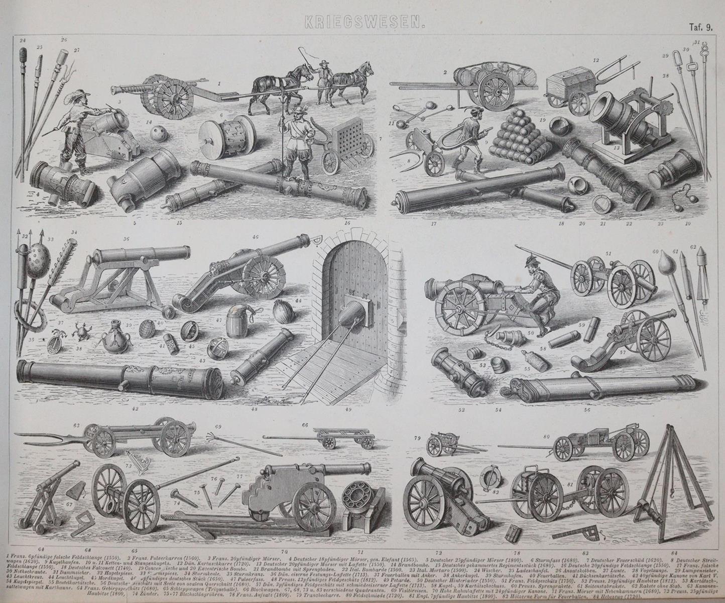 Bilder-Atlas. | Bild Nr.11