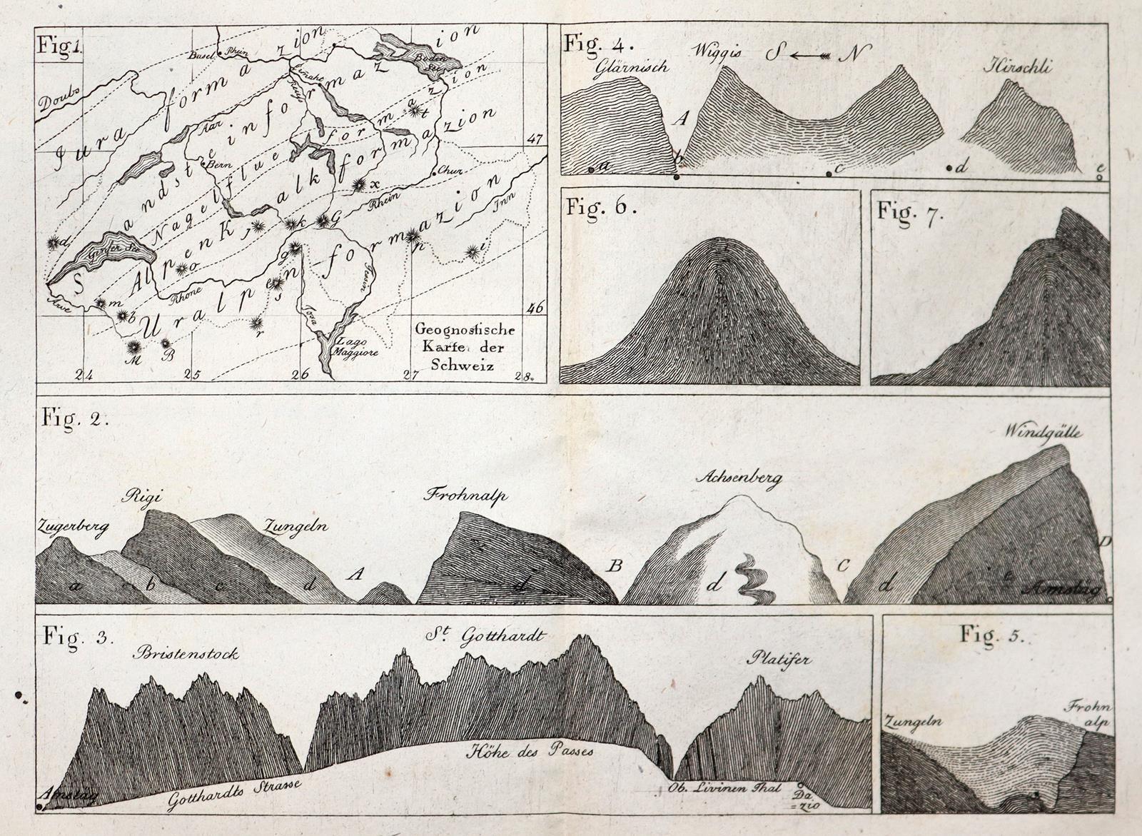 Bernoulli,C. | Bild Nr.2
