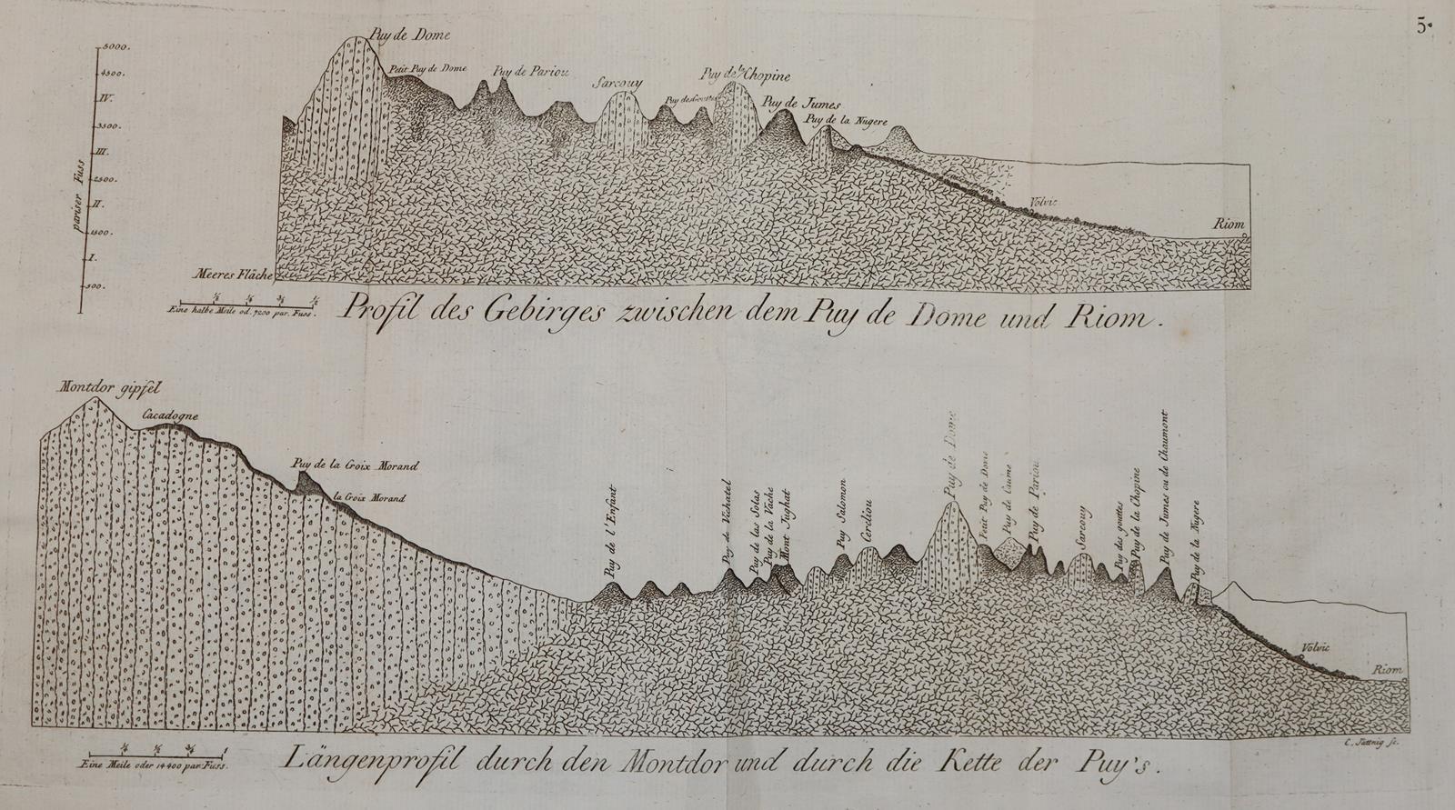 Buch,L.v. | Bild Nr.5