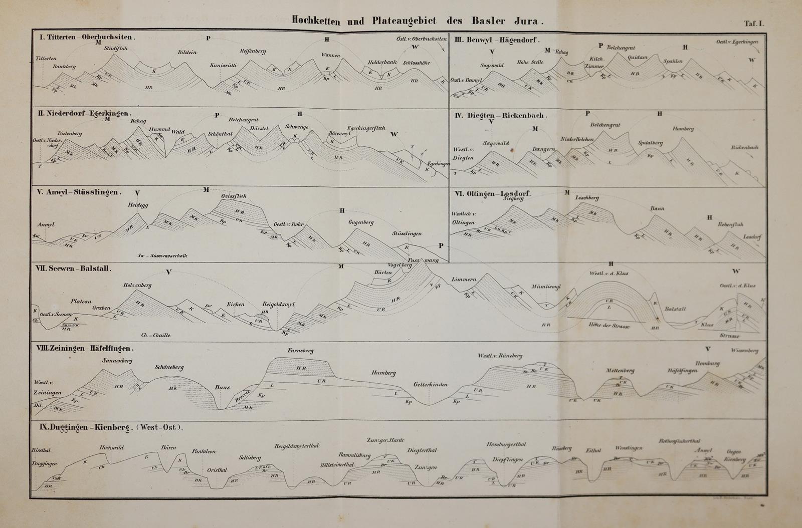 Müller,A. | Bild Nr.2