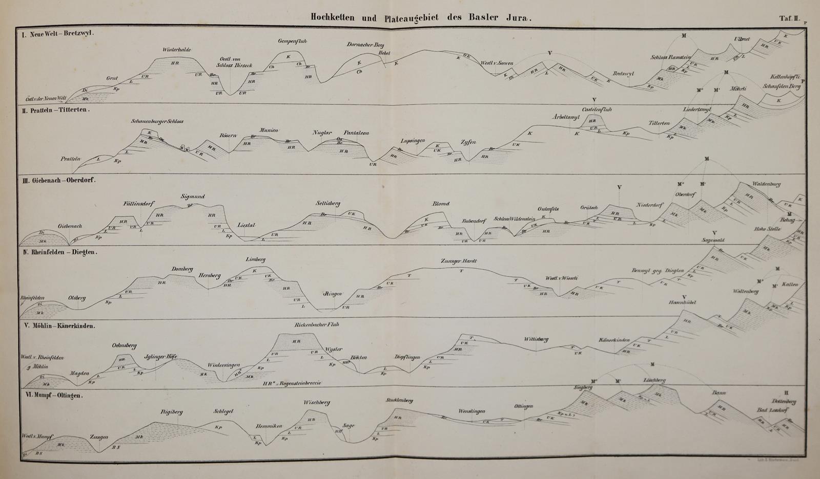 Müller,A. | Bild Nr.3