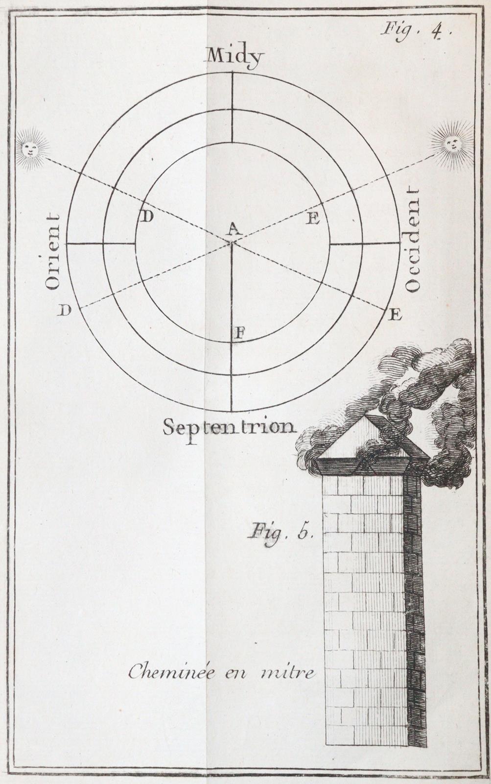 (Hebrard,P.). | Bild Nr.3