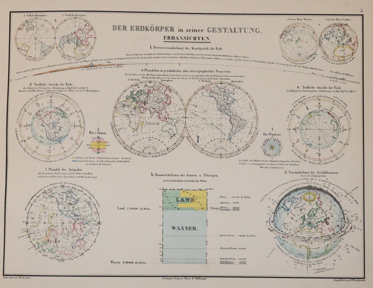 Humboldt,A.v. | Bild Nr.5