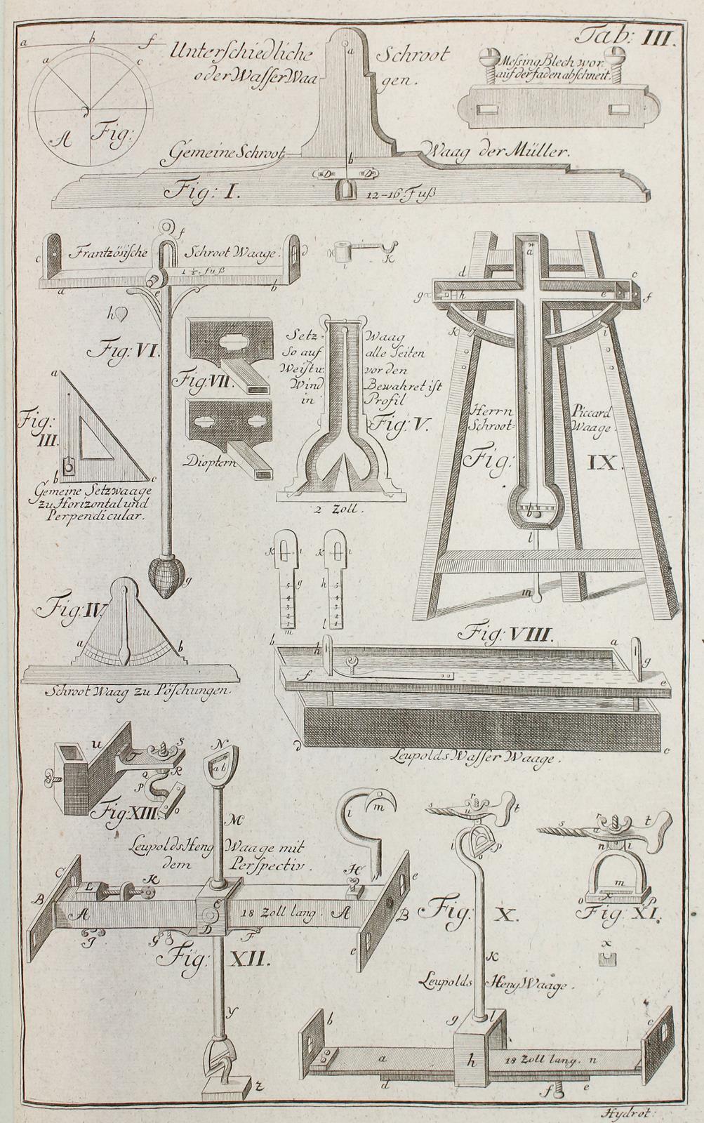 Leupold,J. | Bild Nr.3