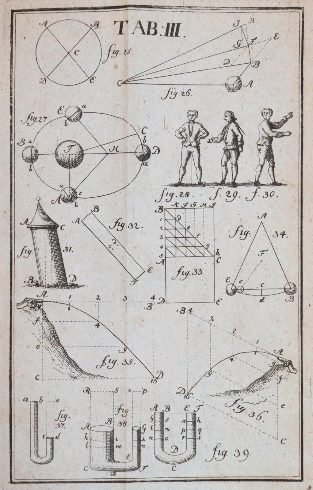 Krüger,J.G. | Bild Nr.3