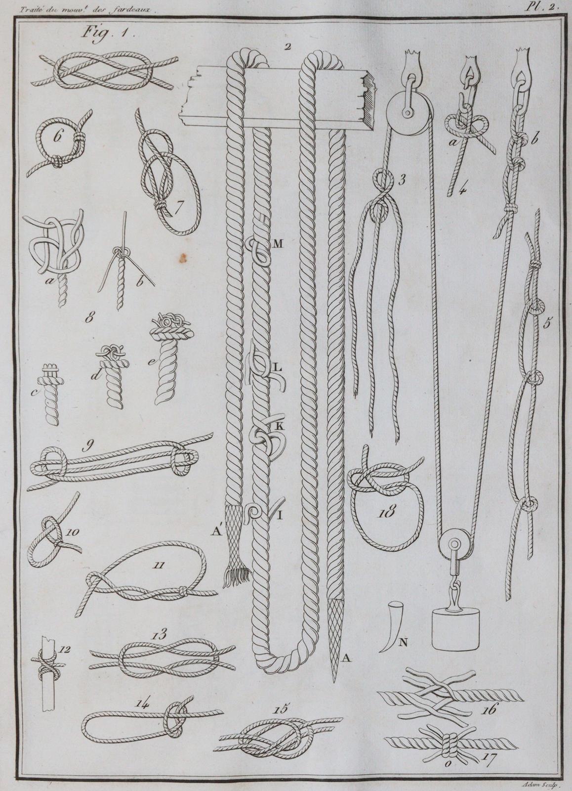 Borgnis,G.A. | Bild Nr.2