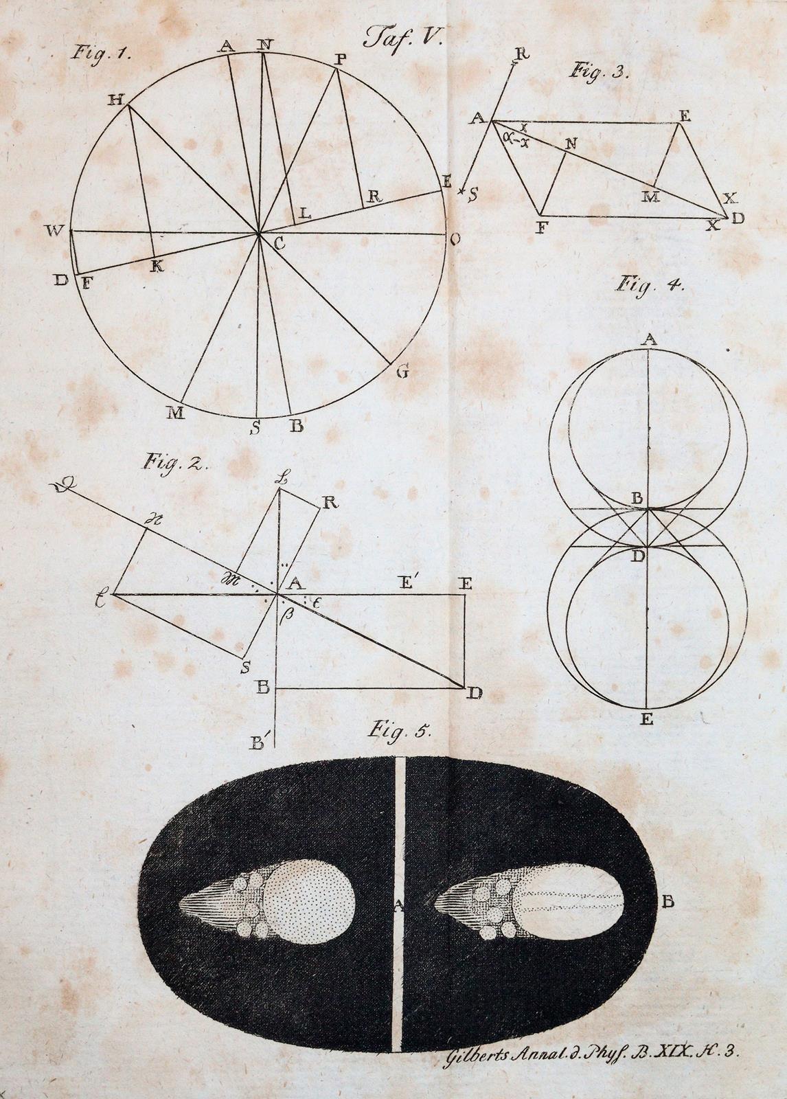 Ritter,J.W. | Bild Nr.4