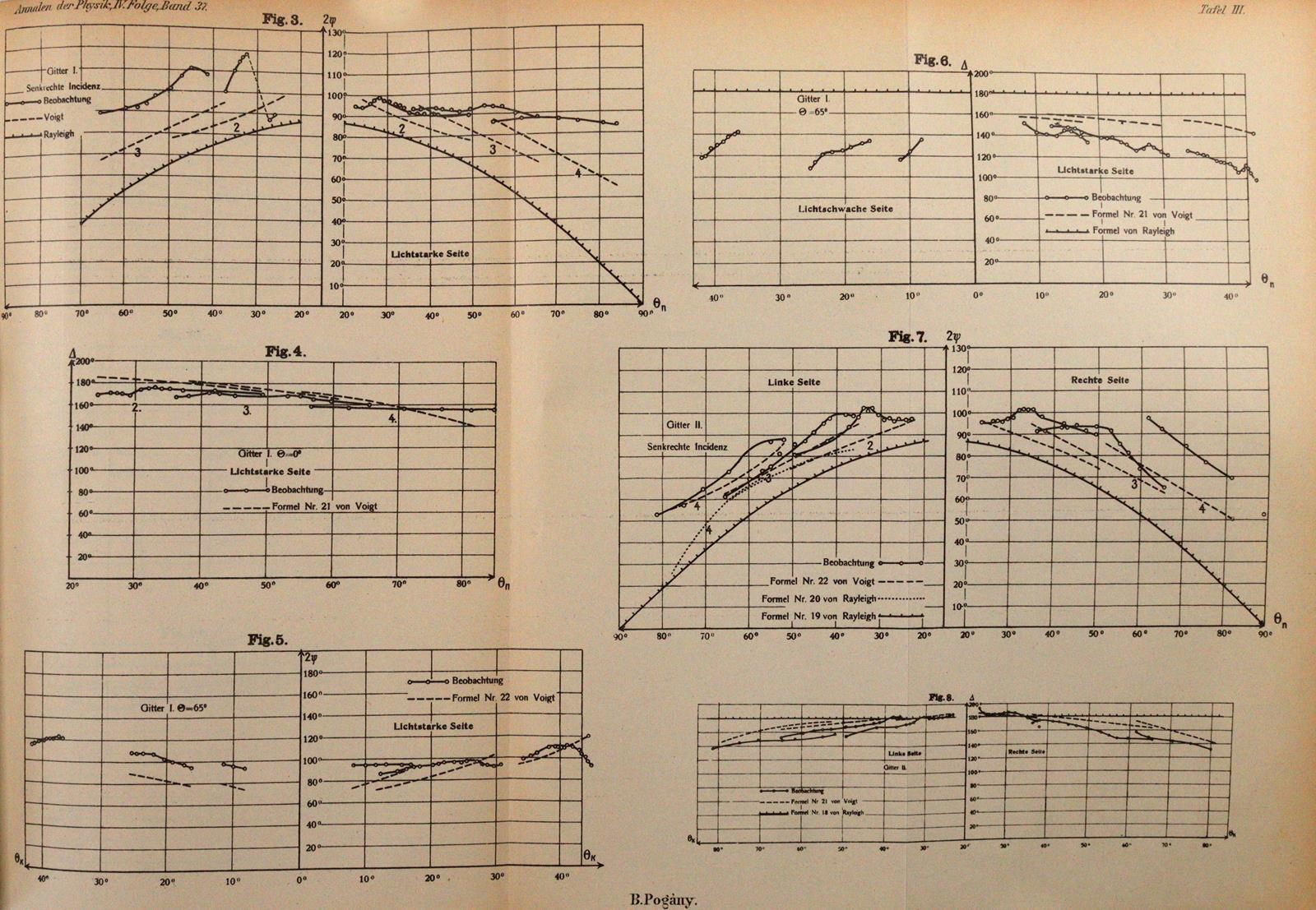 Einstein,A. | Bild Nr.3