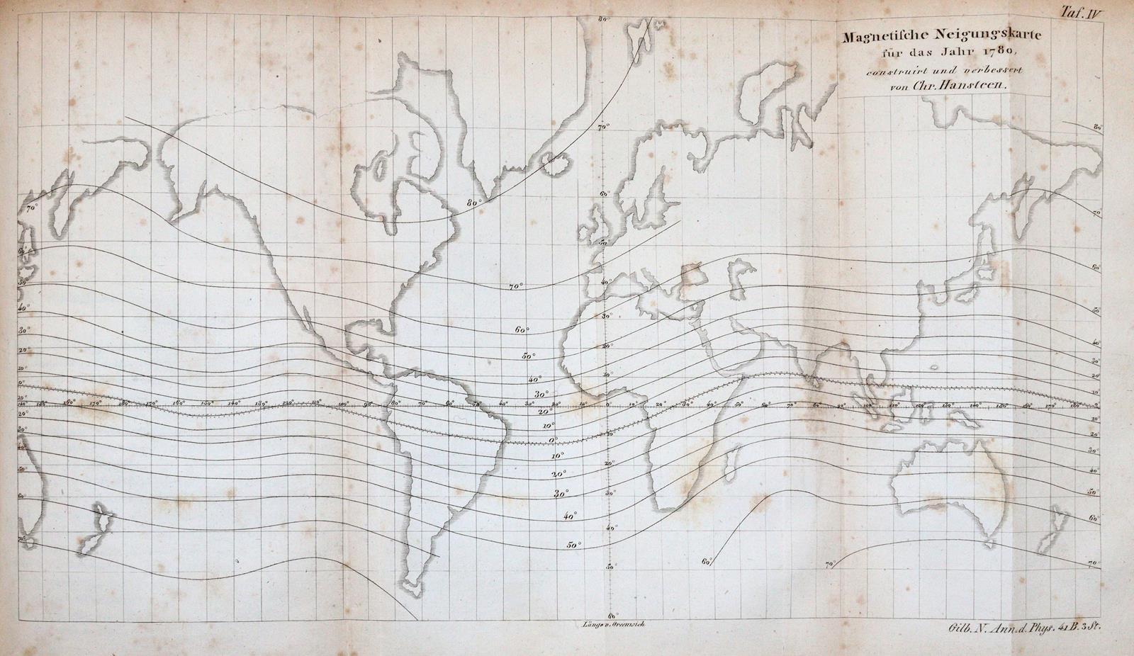 Faraday,(M.). | Bild Nr.3