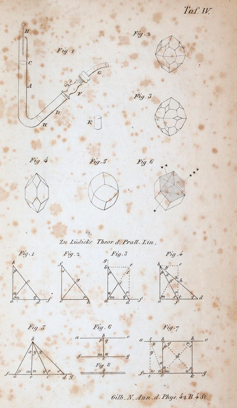 Faraday,(M.). | Bild Nr.2