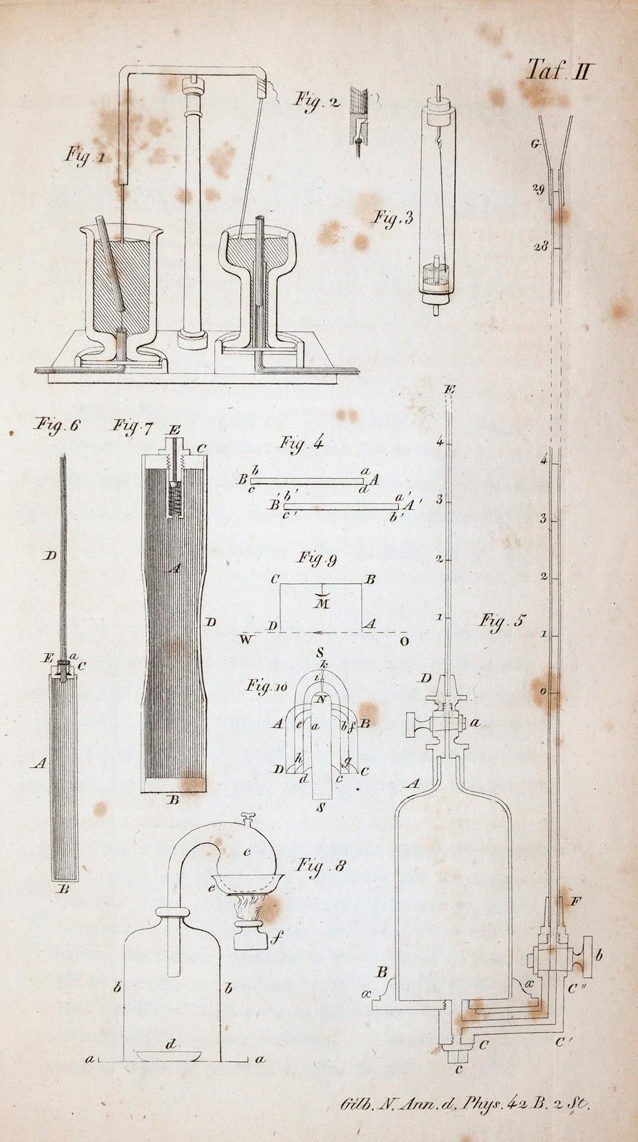 Faraday,(M.). | Bild Nr.3