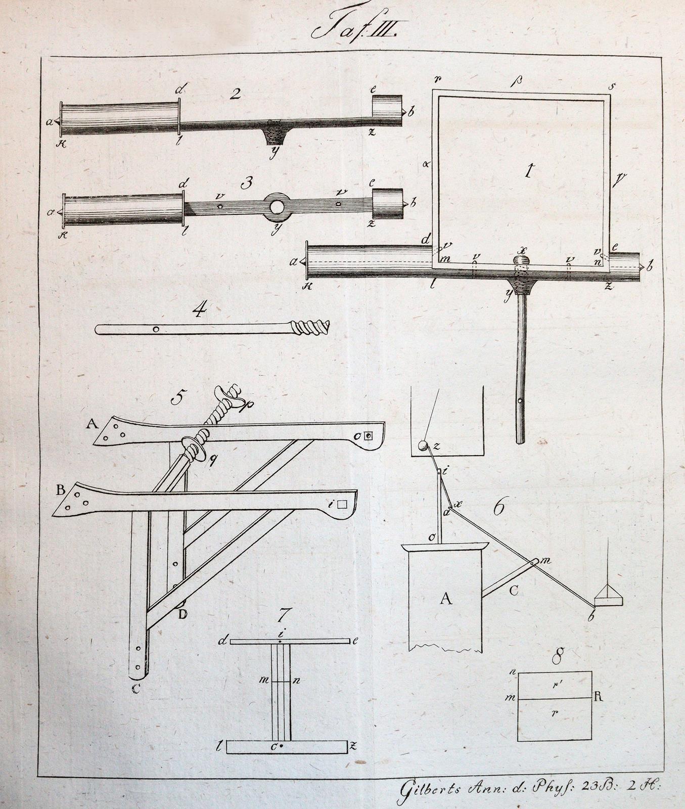 Humboldt,A.v. | Bild Nr.2