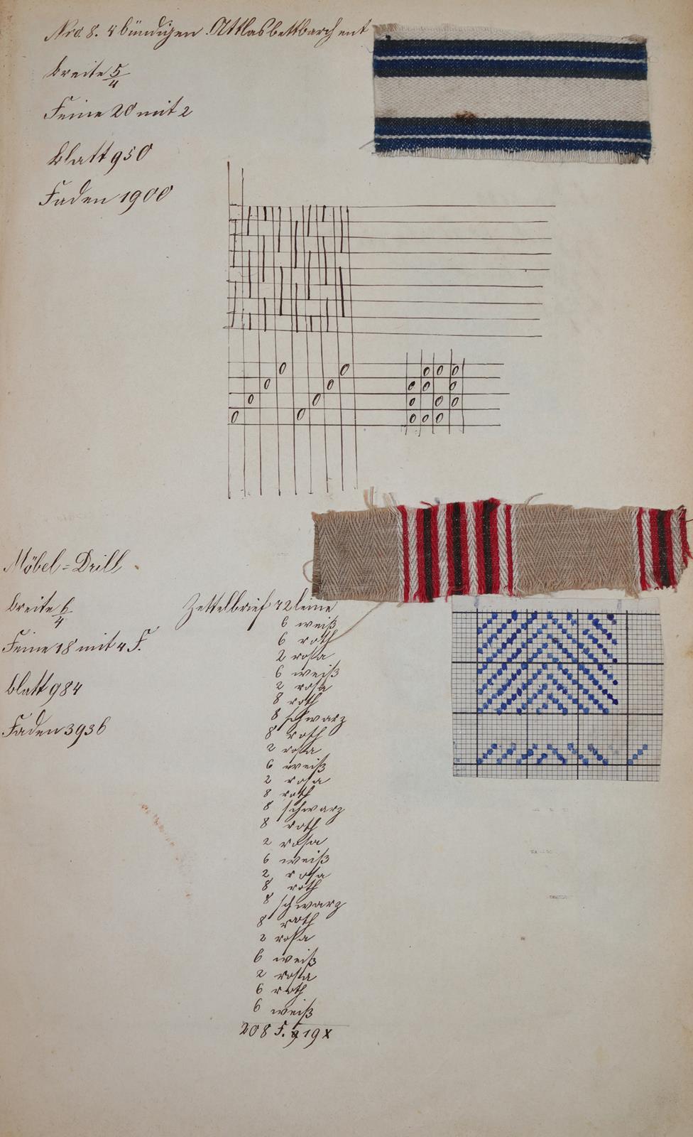 Stoffmusterbuch | Bild Nr.3