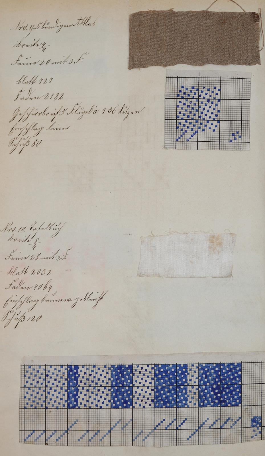 Stoffmusterbuch | Bild Nr.4
