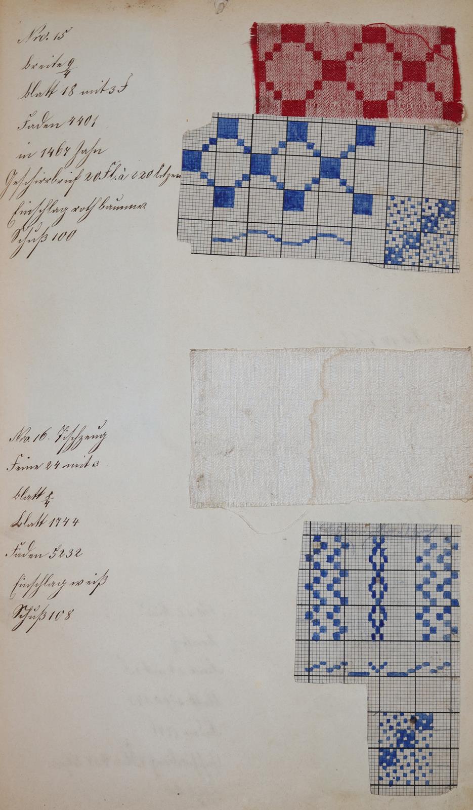 Stoffmusterbuch | Bild Nr.5