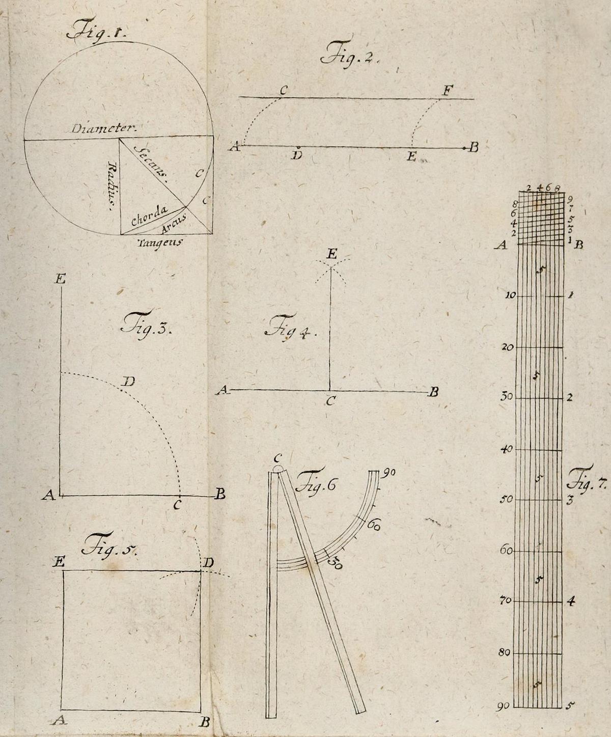 Böttiger,J.F. | Bild Nr.3