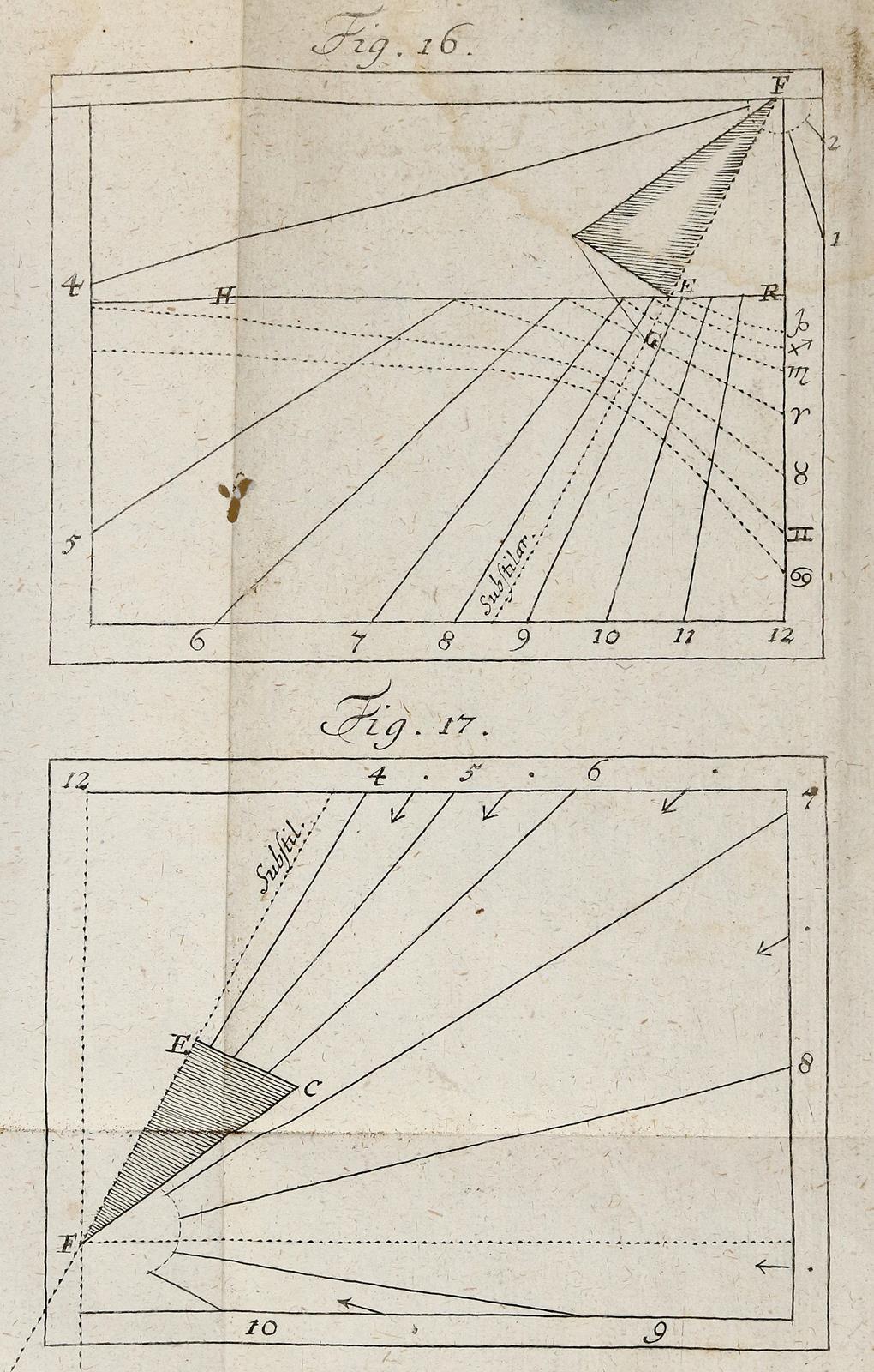Böttiger,J.F. | Bild Nr.4