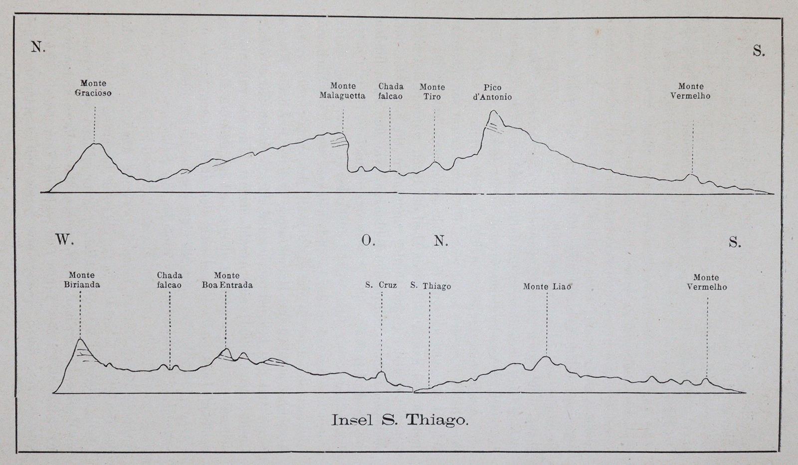 Doelter,C. | Bild Nr.2