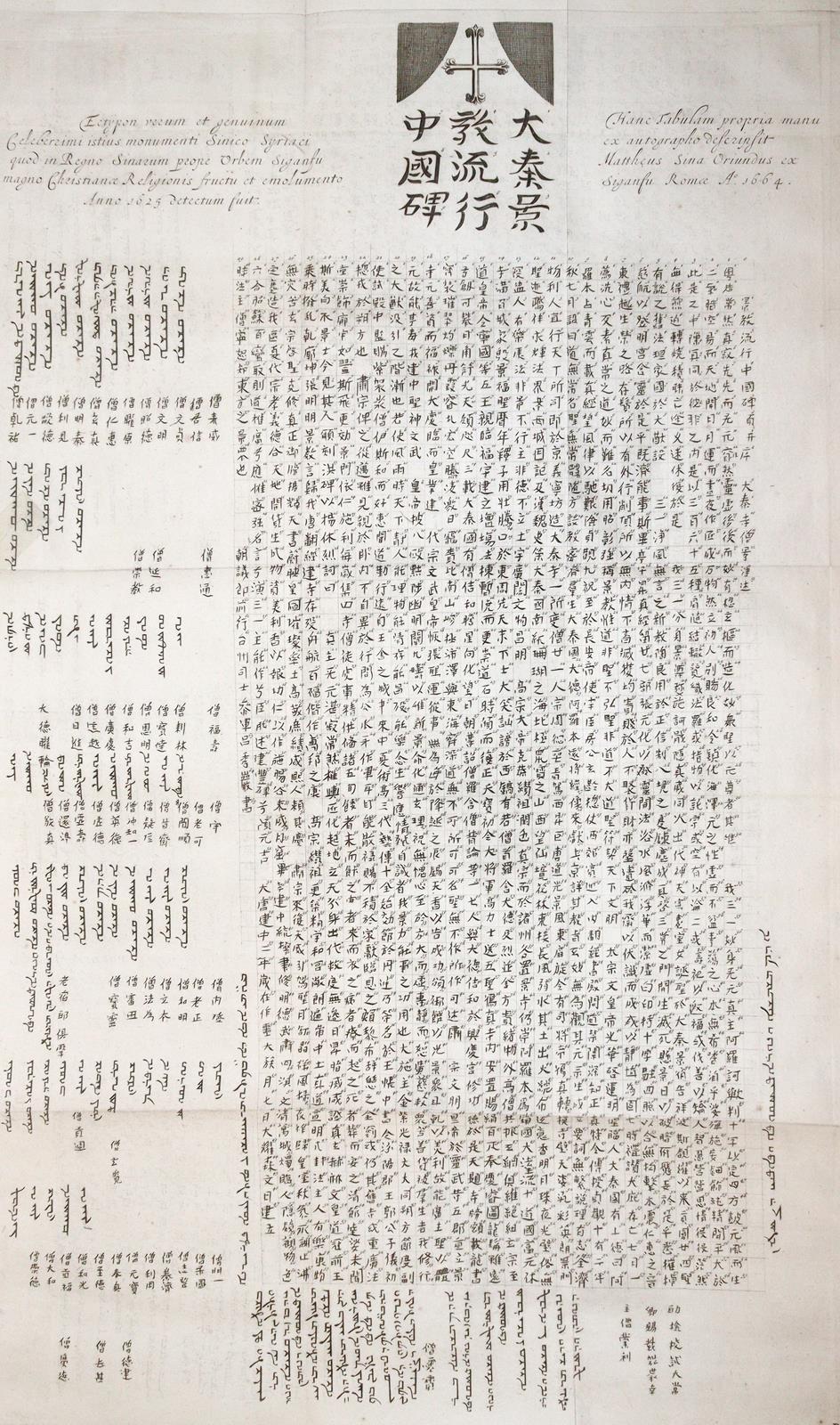 Kircher,A. | Bild Nr.3