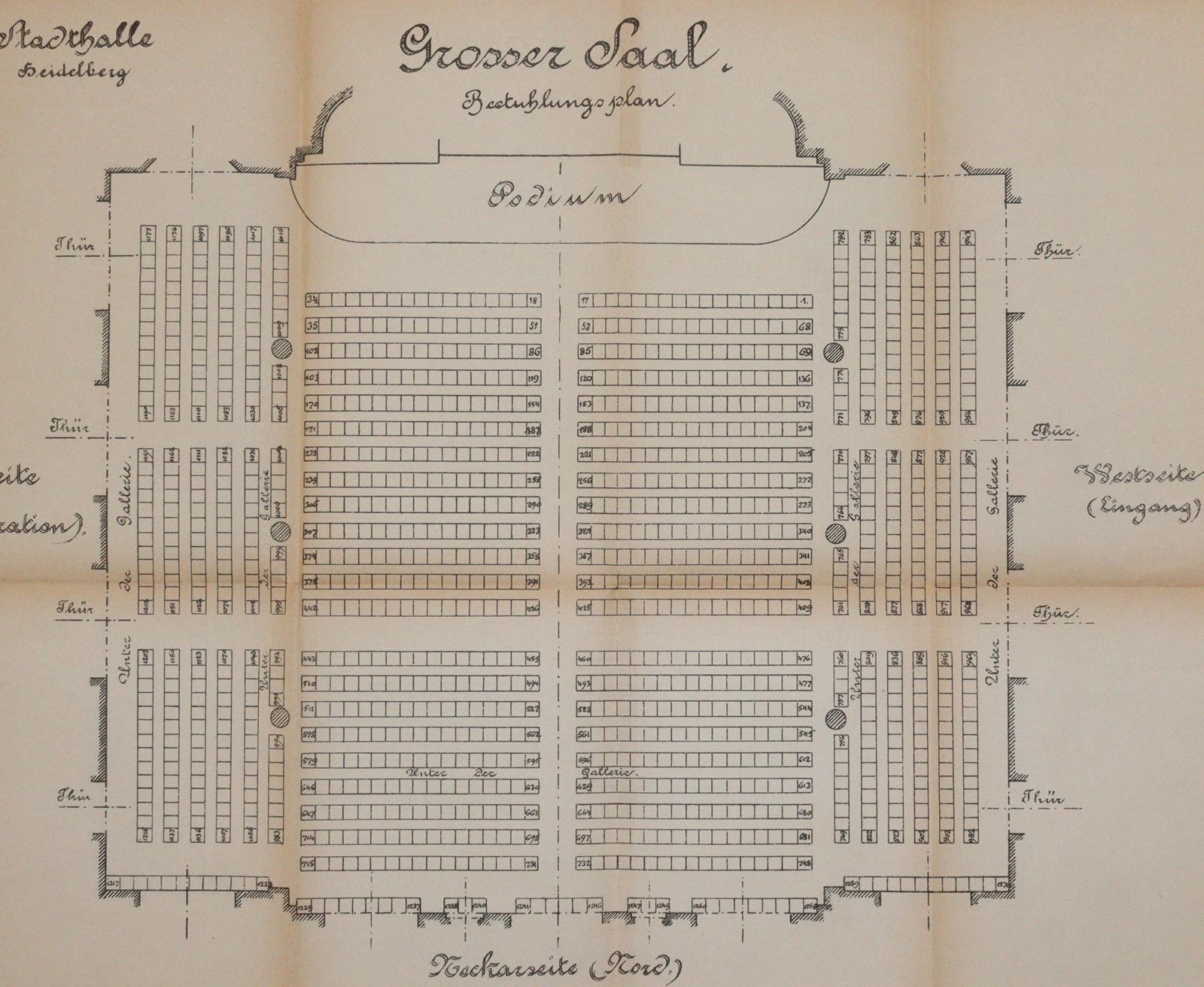 Adreßbuch | Bild Nr.3