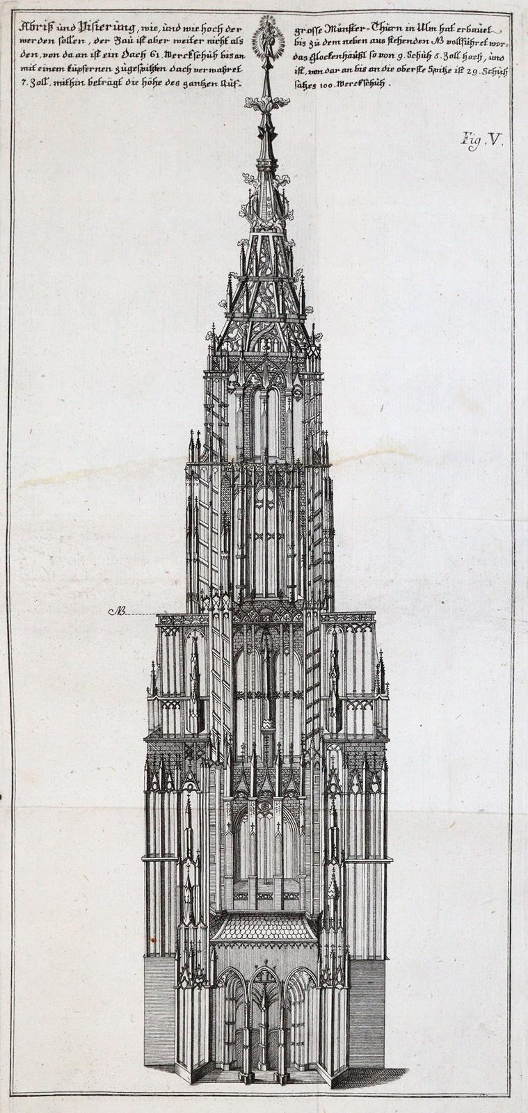 Frick,E. | Bild Nr.3