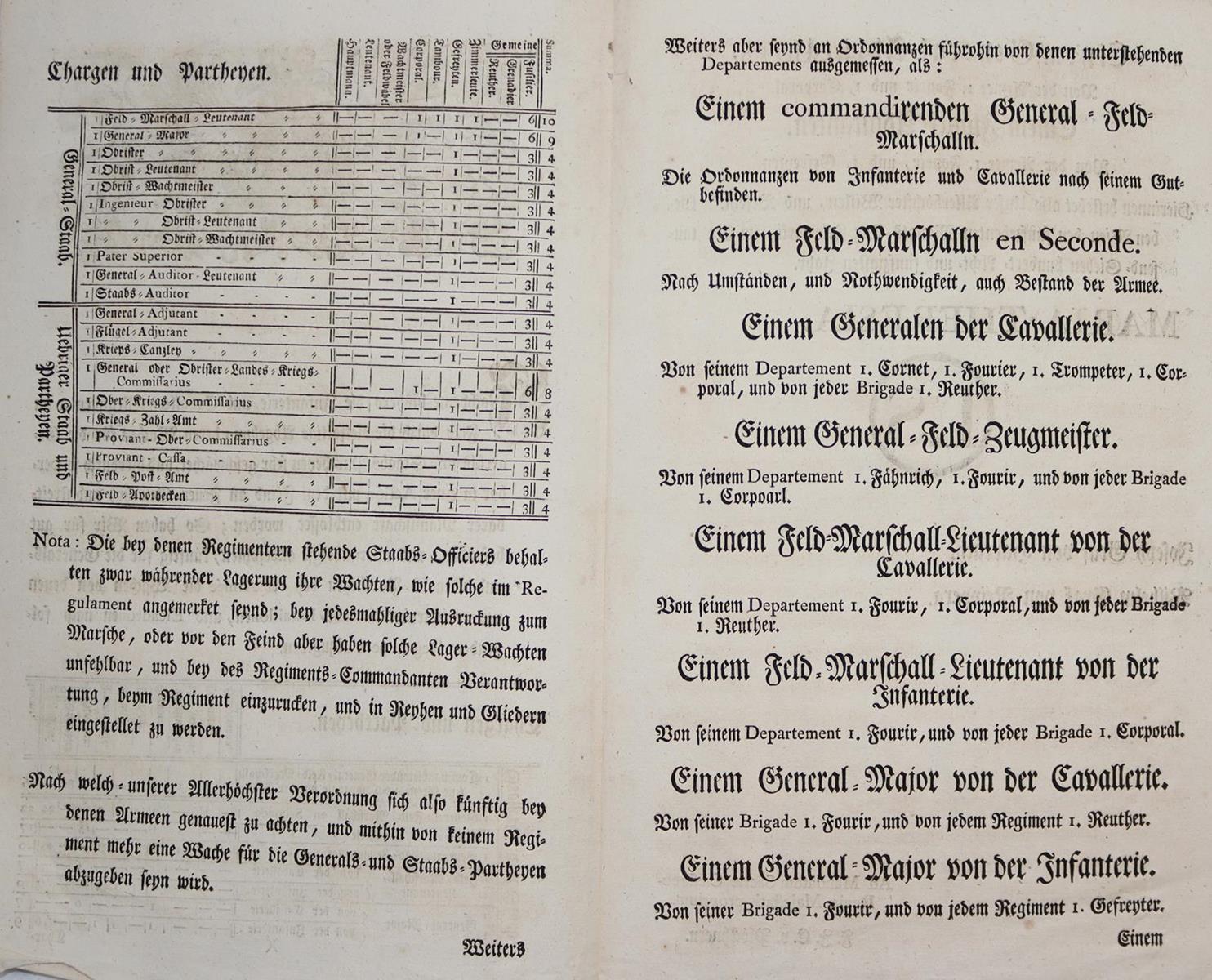 Sammlung | Bild Nr.2