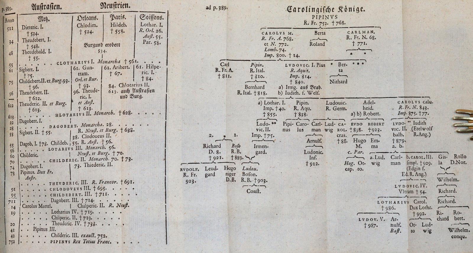 Wegener,E. | Bild Nr.3