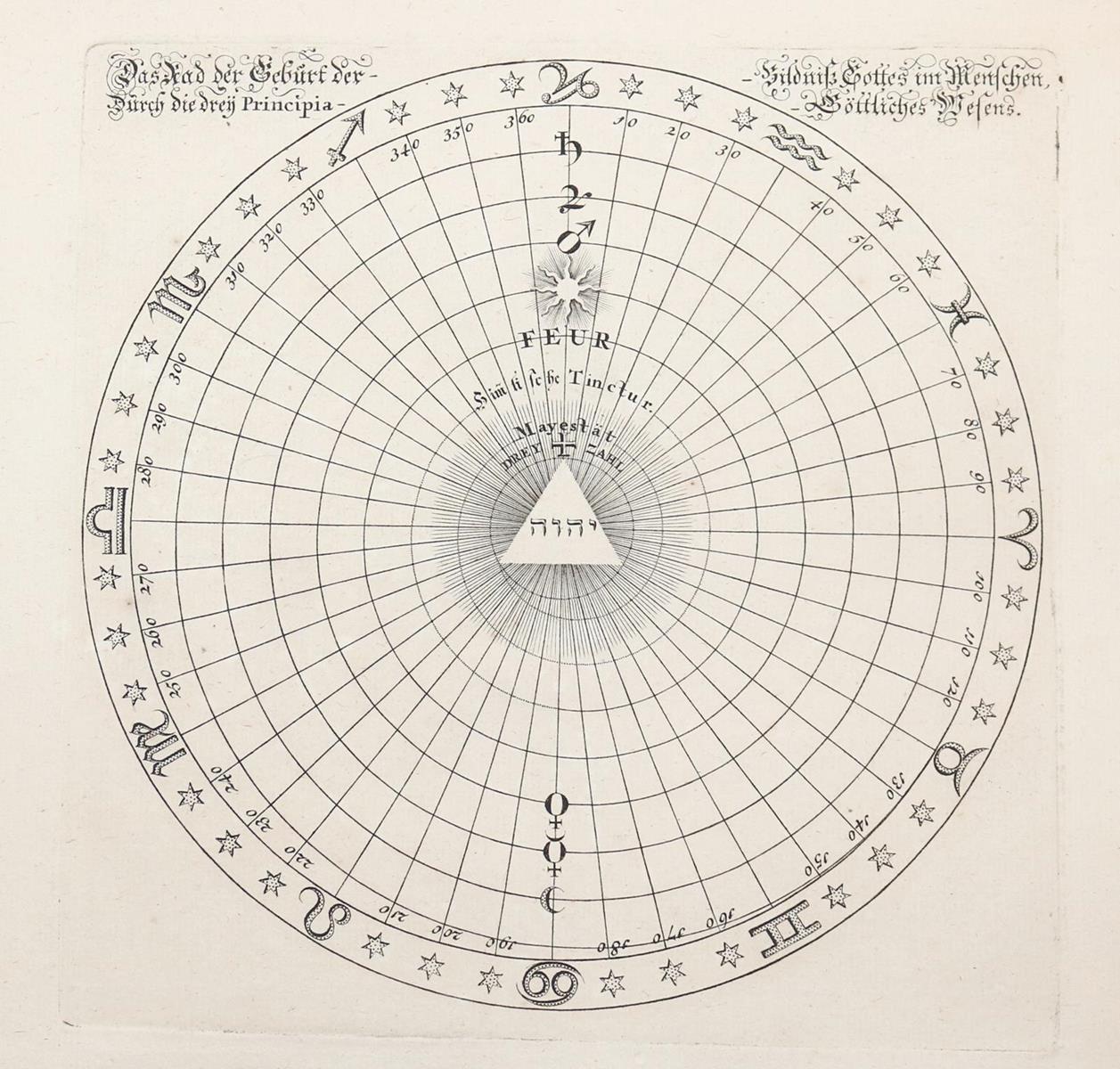 Böhme,J. | Bild Nr.7