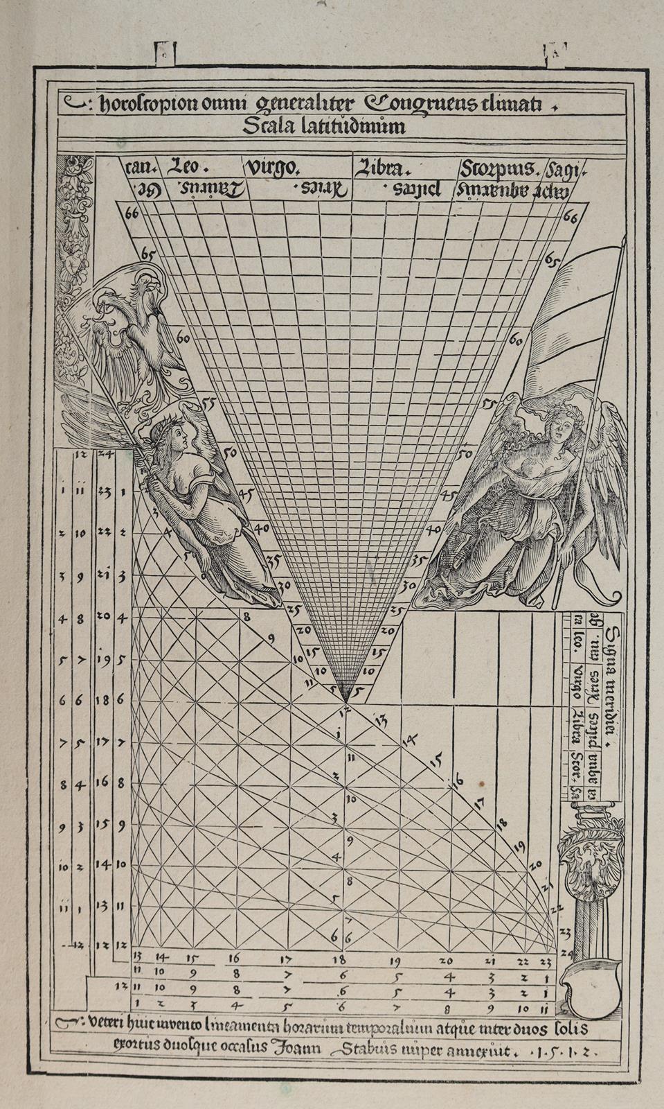 Konvolut. | Bild Nr.3