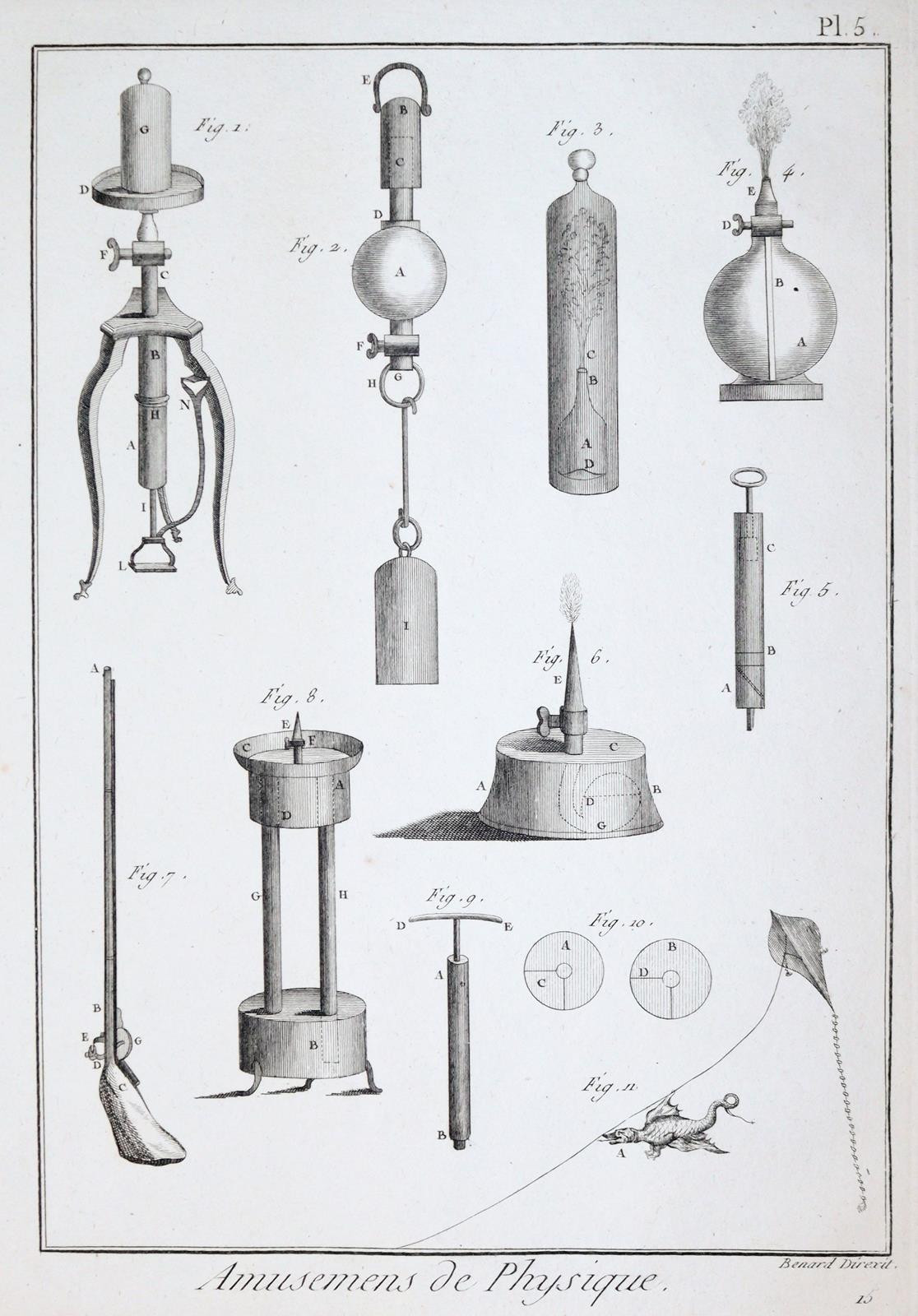 Diderot,D. u. J.d