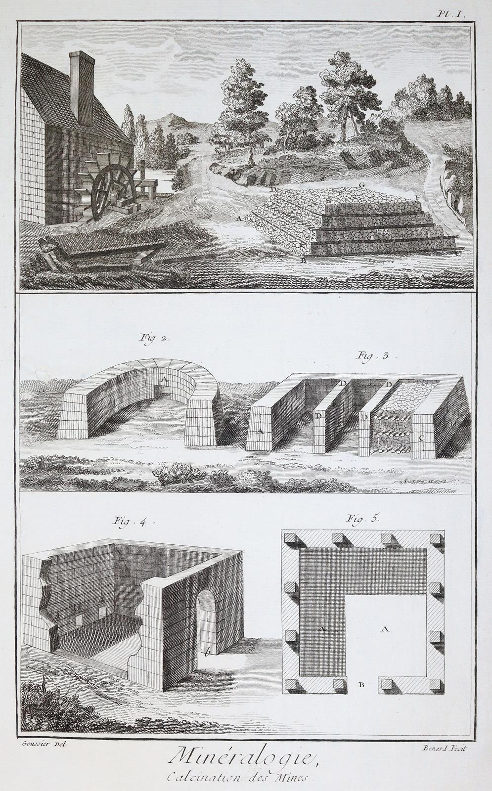 Diderot,D. u. J.d